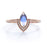 Vintage 0.75 Carat Marquise Cut Blue Moonstone & Diamond Halo Promise Ring in Rose Gold